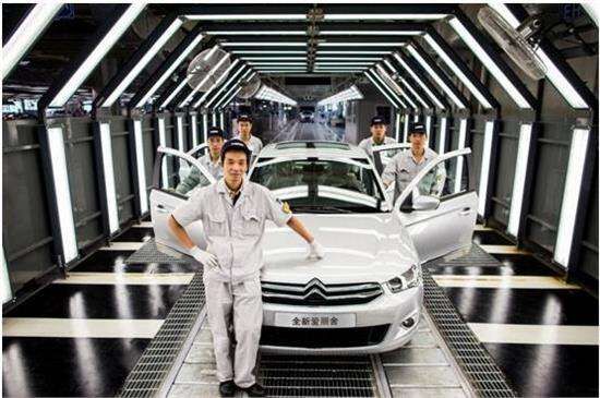 汽车行业质量体系ISO/TS16949认证简介