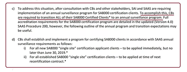 SA8000的监督审核由6个月降为12个月