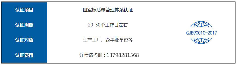 国军标质量管理体系认证介绍