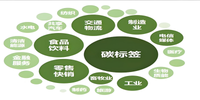 碳标签是什么呢？